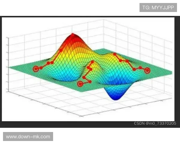 在当前阶段内自适应码流算法优化 确保了体育直播平台机制在全球异构网络下的表现